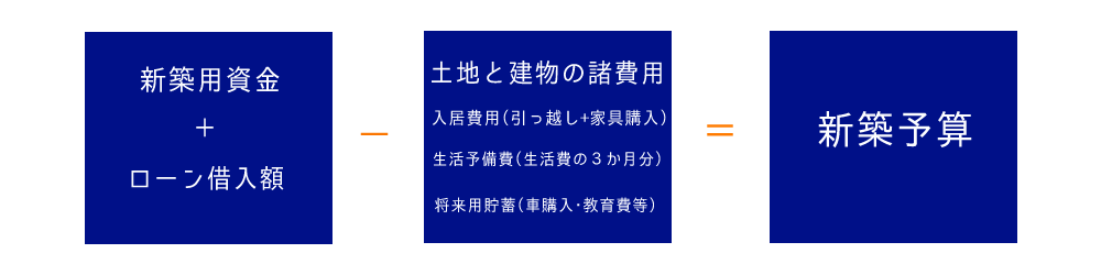 ãã®ç»åã«ã¯ alt 屿§ãæå®ããã¦ãããããã¡ã¤ã«å㯠b4372eee491a80c5a74b7aaf434231a6.png ã§ã